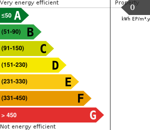 patagonie-energy-en-GB-0